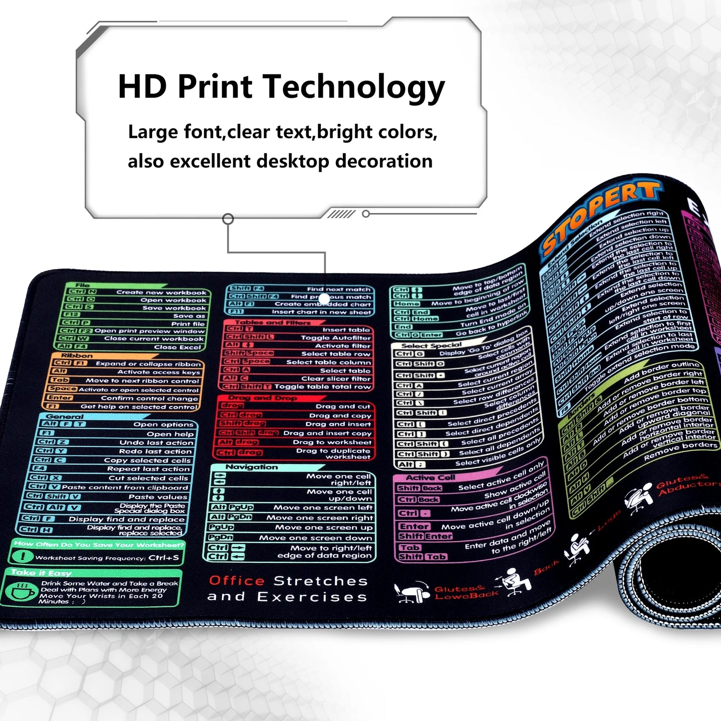 XL Office Excel Cheat Sheet Desk Pad Mat - Large Waterproof Anti-Slip Mouse Pad with Keyboard Shortcuts - 31.5” x 11.8”