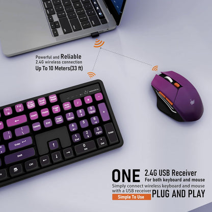 Wireless Keyboard and Mouse Combo, Rechargeable and Quiet, Full-Size with Number Pad, MDA Sculpted Keycaps, Ergonomic Mouse, 2.4Ghz Cordless Plug & Play for Windows PC Laptop Desktop(Lavender Purple