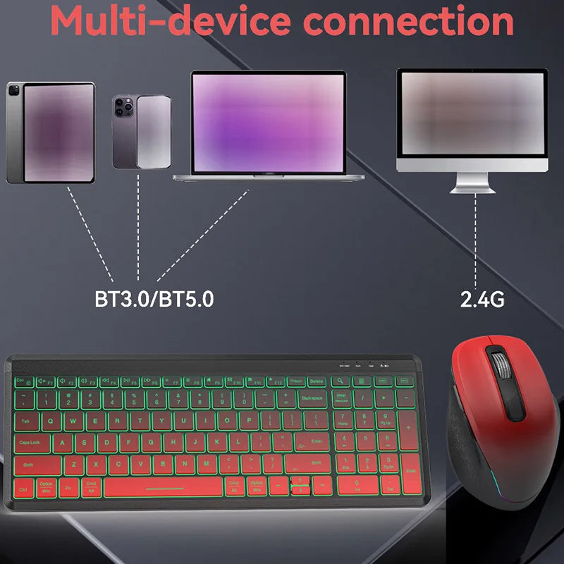 RGB Backlit Wireless Keyboard and Mouse Combo - 2.4G Dual Mode Rechargeable Set for Desktop and Laptop