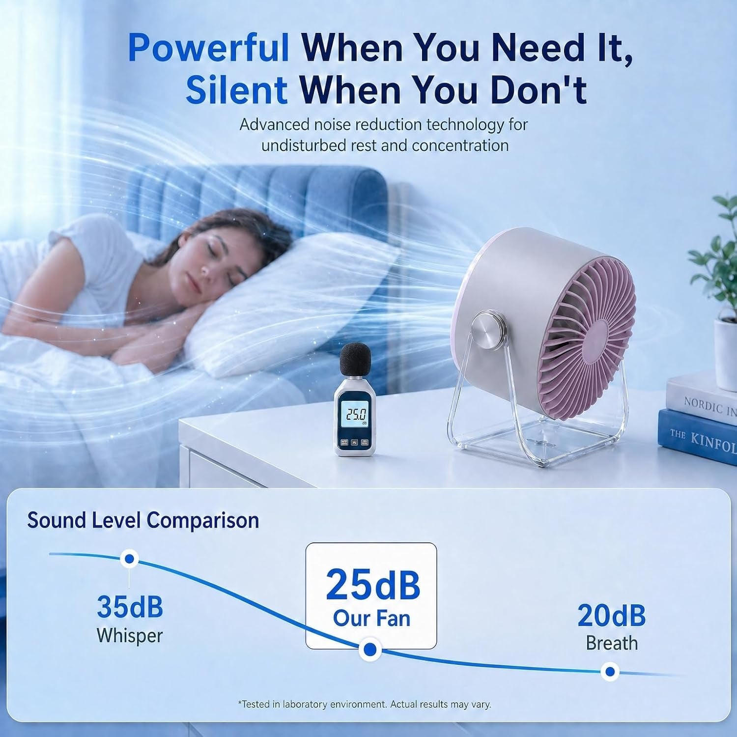 Portable Desk Fan for Bedroom, 199 Speeds Rechargeable USB Table Fan with 4000Mah Battery, 360° Rotation, LED Display, Quiet Wall-Mountable Personal Cooling Fan for Home Office (Purple)