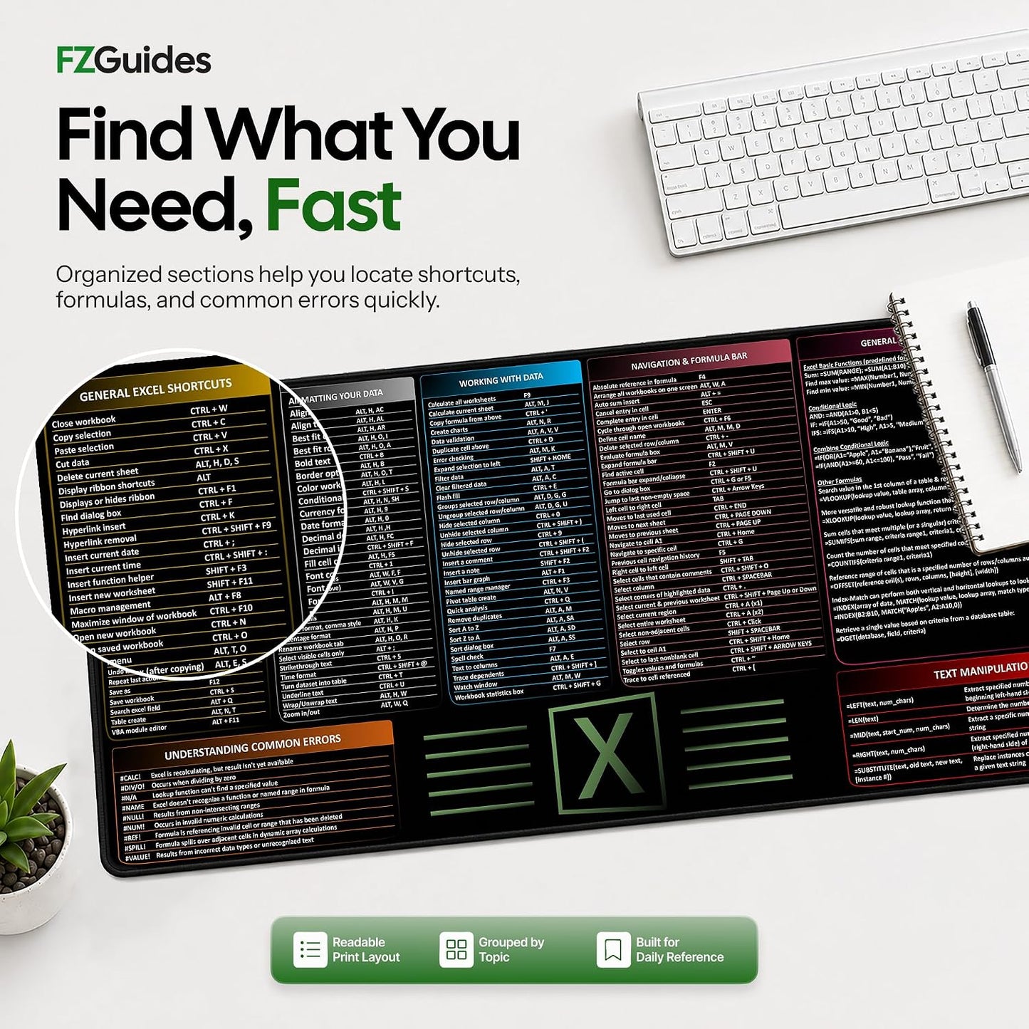 Large Excel Reference Desk Pad - Extended Mouse Mat Featuring Shortcut Keys and Formulas, Waterproof, XL Size 35.5" x 15.7