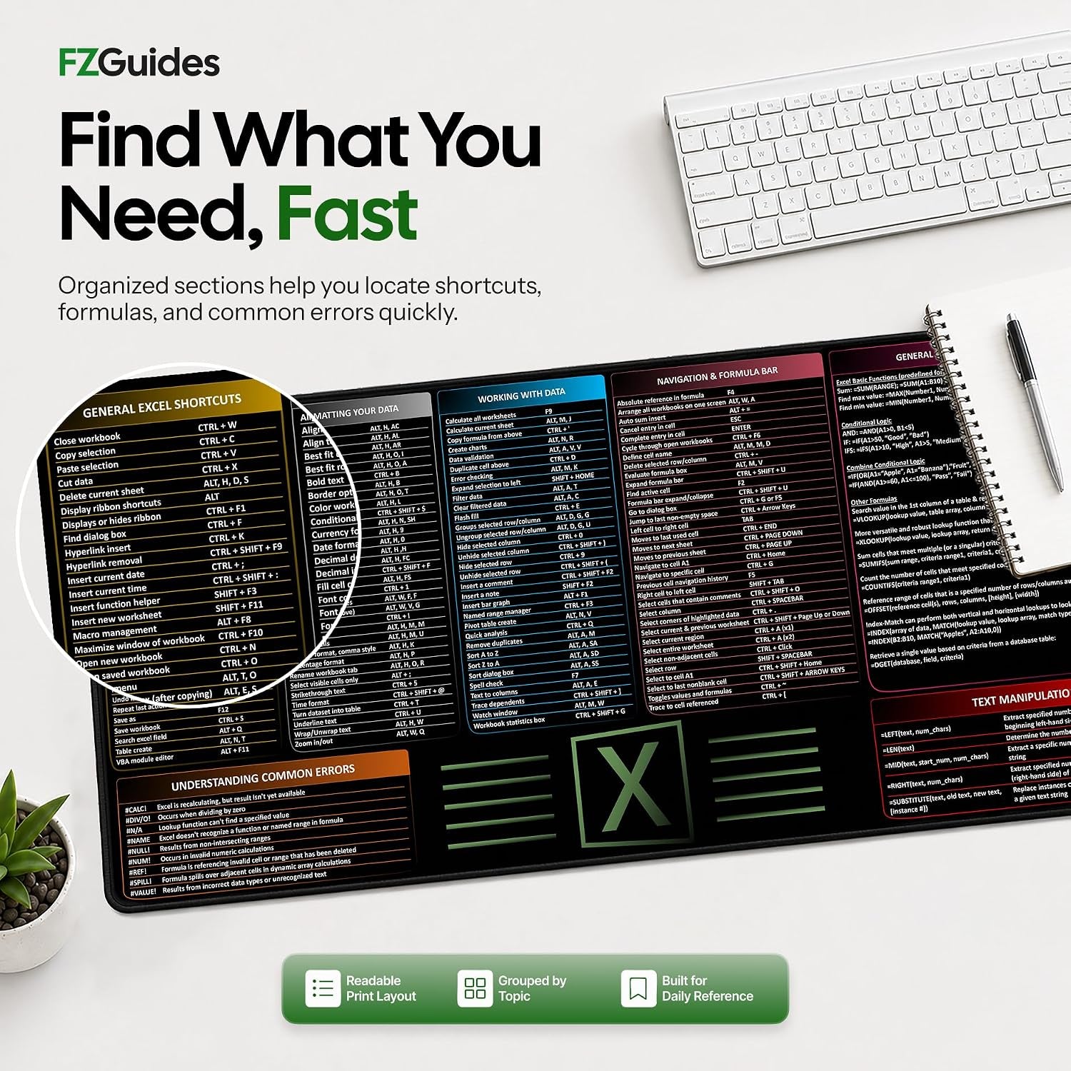 Large Excel Reference Desk Pad - Extended Mouse Mat Featuring Shortcut Keys and Formulas, Waterproof, XL Size 35.5" x 15.7