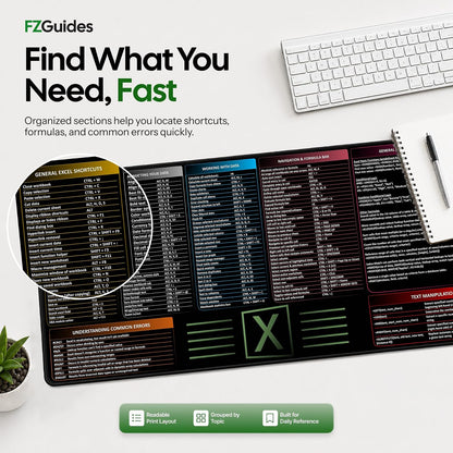 Large Excel Reference Desk Pad - Extended Mouse Mat Featuring Shortcut Keys and Formulas, Waterproof, XL Size 35.5" x 15.7