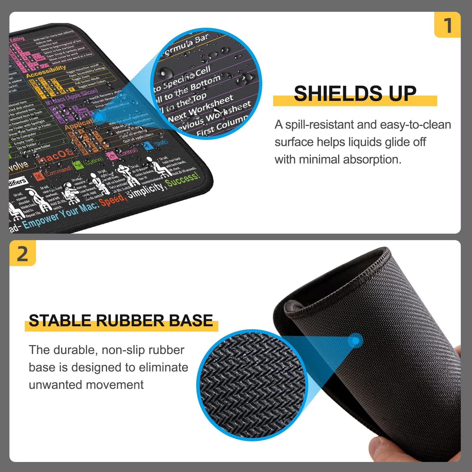 MacOS Shortcuts Mouse Pad – Compact Cheat Sheet Desk Mat – 11.8" x 9.8" Portable Mousepad for Gaming and Office Use – Waterproof, Non-Slip, Stitched Edges