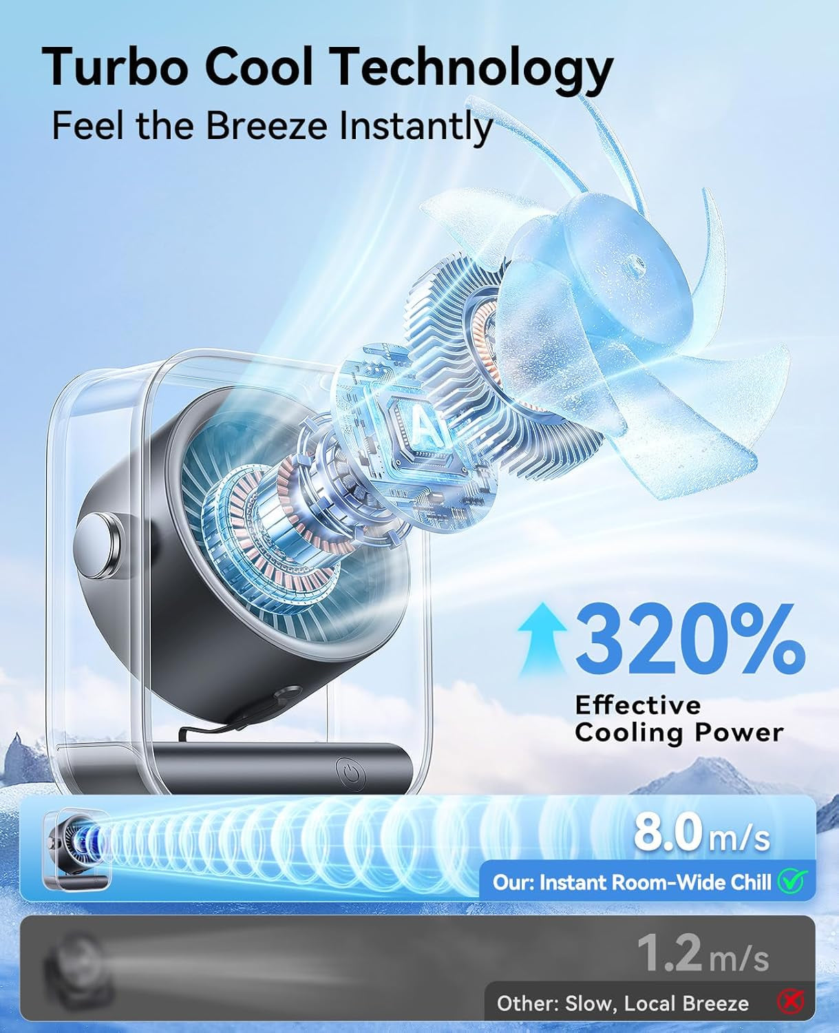 Portable Desk Fan for Bedroom, Rechargeable Small Table Fan with 100 Speeds, 90° Rotation, Turbo Airflow, LED Display, Quiet Personal USB Cooling Fan for Office Home Travel Camping, Black