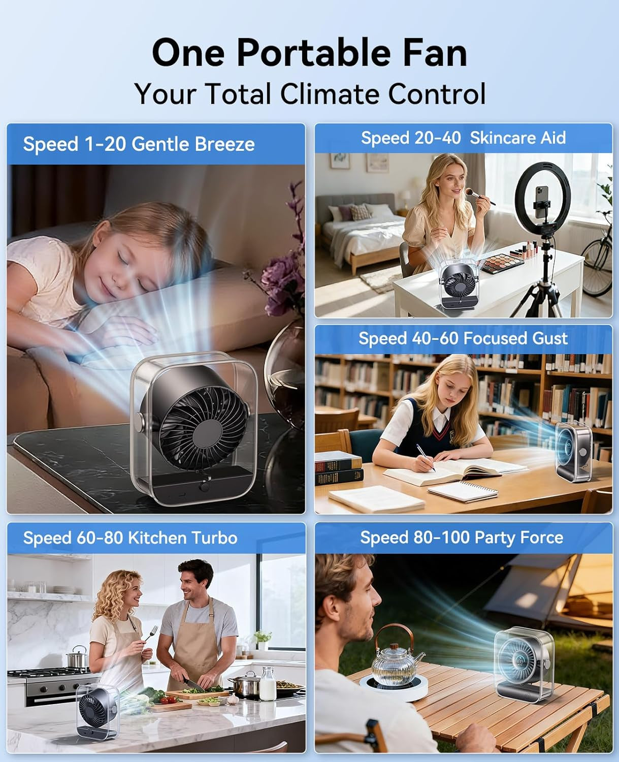 Portable Desk Fan for Bedroom, Rechargeable Small Table Fan with 100 Speeds, 90° Rotation, Turbo Airflow, LED Display, Quiet Personal USB Cooling Fan for Office Home Travel Camping, Black