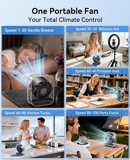 Portable Desk Fan for Bedroom, Rechargeable Small Table Fan with 100 Speeds, 90° Rotation, Turbo Airflow, LED Display, Quiet Personal USB Cooling Fan for Office Home Travel Camping, Black