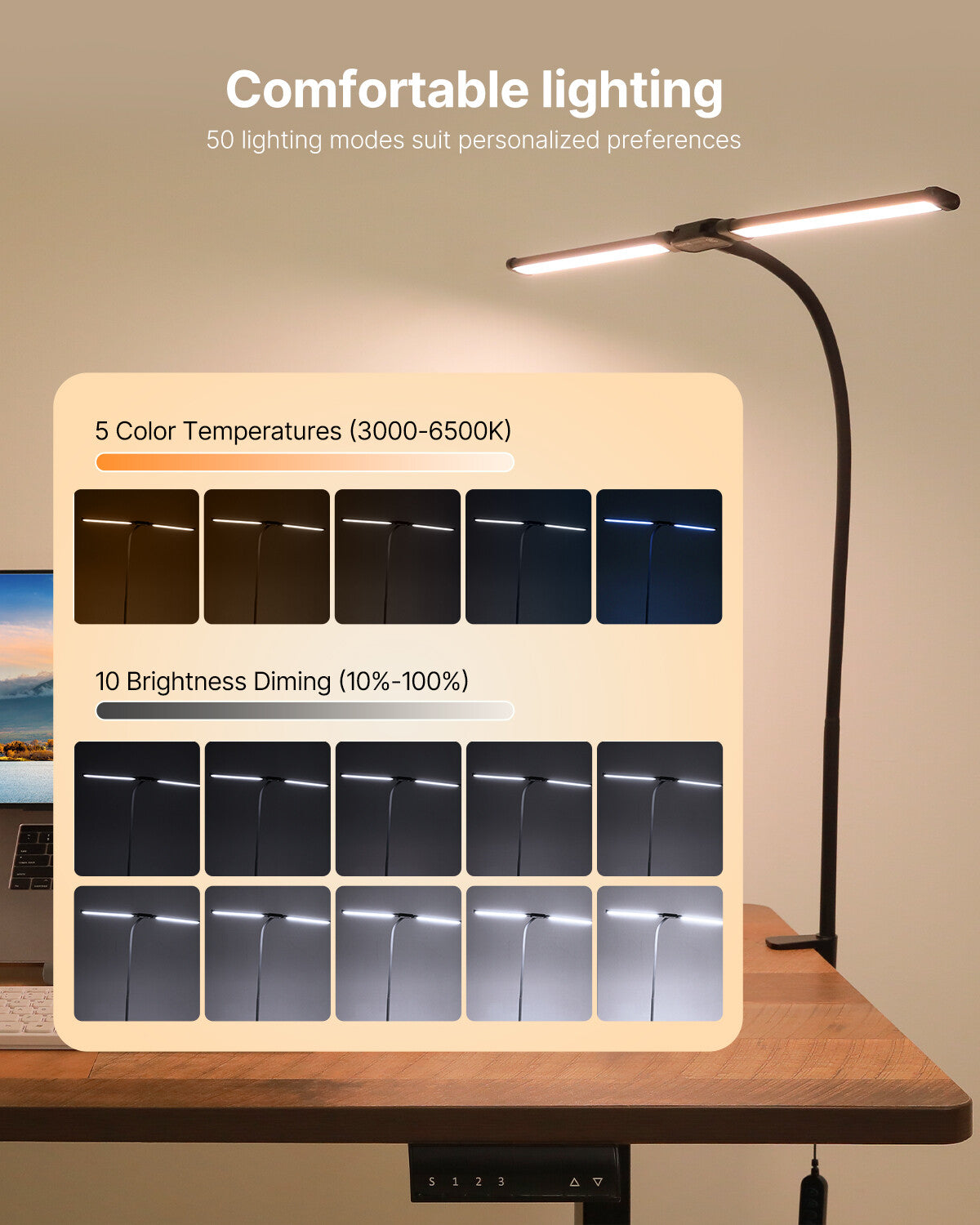 LED Desk Lamp with Clamp Double Head Desk Lamp with 360° Adjustable Gooseneck