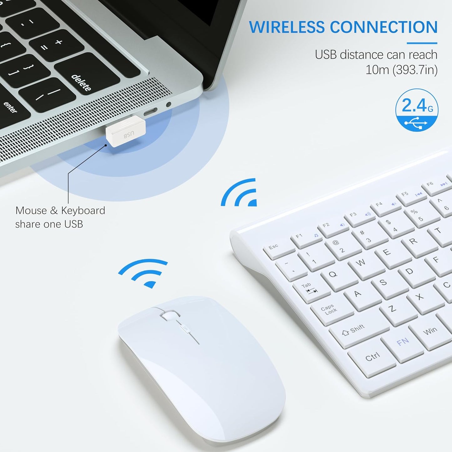 Wireless Keyboard and Mouse Ultra Slim Combo,  2.4G Silent Compact USB 2400DPI Mouse and Scissor Switch Keyboard Set with Cover, Batteries Included, for Pc/Laptop/Windows/Mac - White