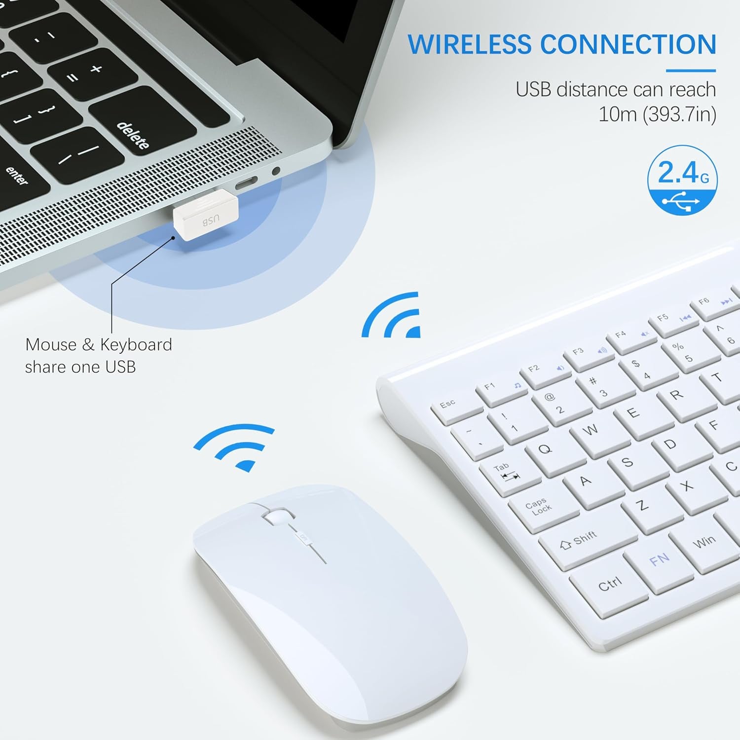 Wireless Keyboard and Mouse Ultra Slim Combo,  2.4G Silent Compact USB 2400DPI Mouse and Scissor Switch Keyboard Set with Cover, Batteries Included, for Pc/Laptop/Windows/Mac - White