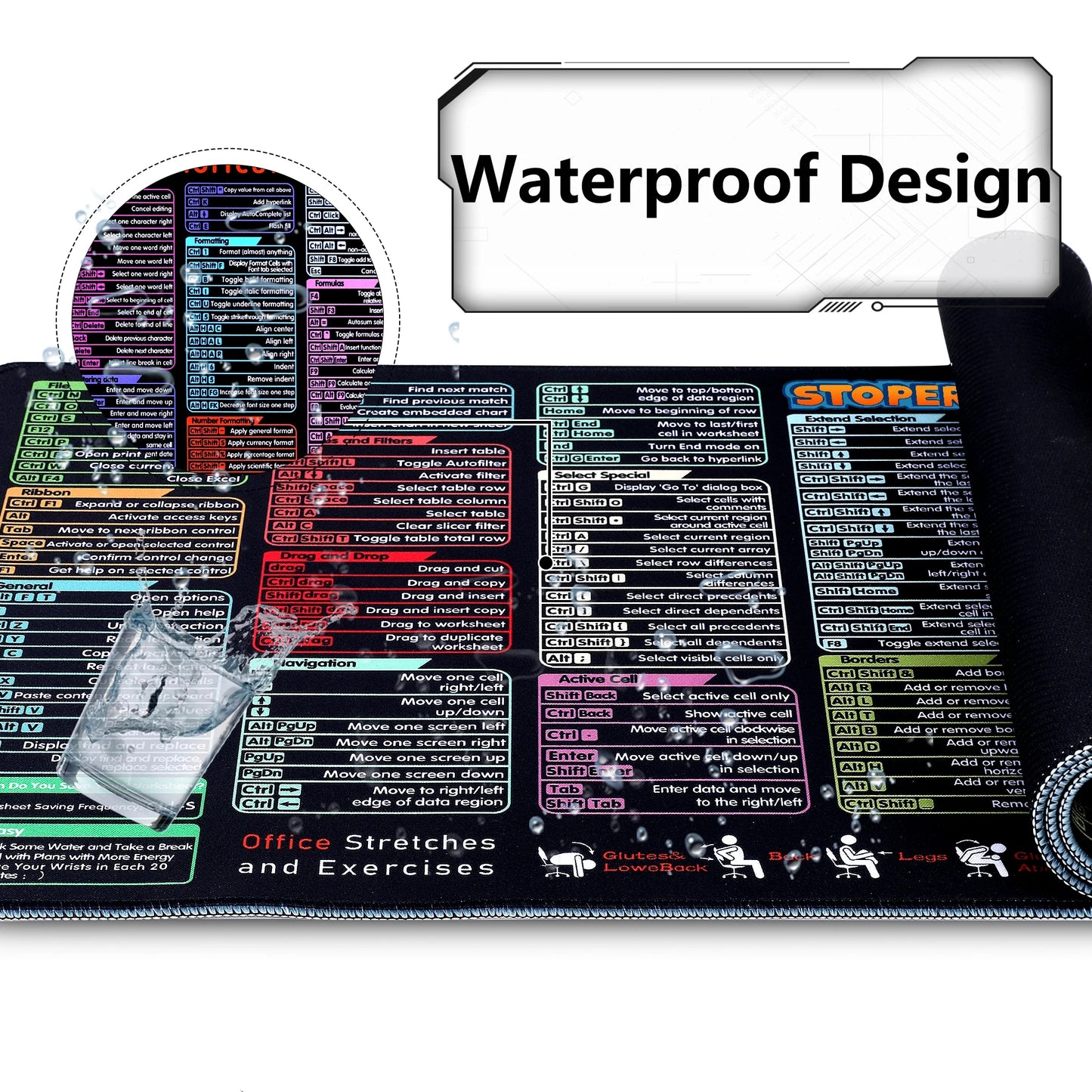 XL Office Excel Cheat Sheet Desk Pad Mat - Large Waterproof Anti-Slip Mouse Pad with Keyboard Shortcuts - 31.5” x 11.8”