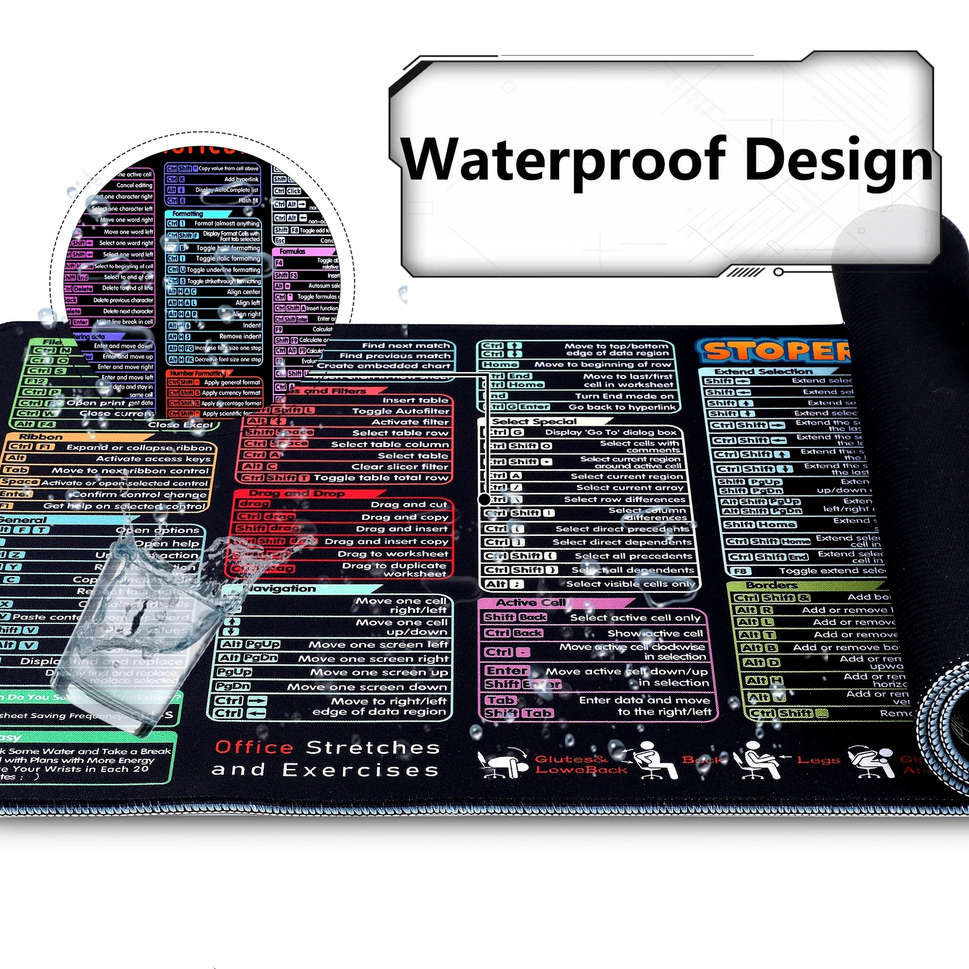 XL Office Excel Cheat Sheet Desk Pad Mat - Large Waterproof Anti-Slip Mouse Pad with Keyboard Shortcuts - 31.5” x 11.8”