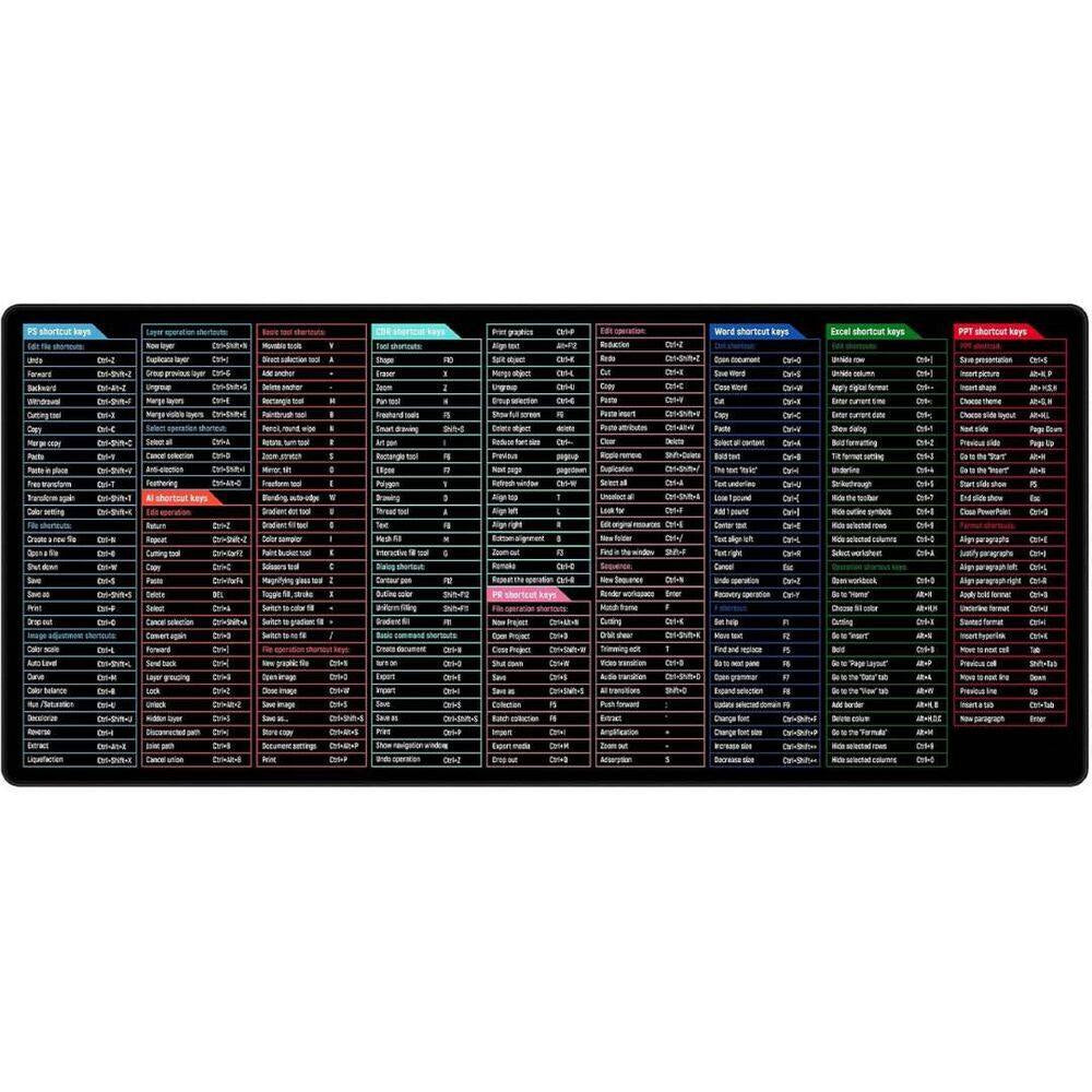 Large Shortcut Mouse Pad, Extended Office Mousepad with Stitched Edges, Non-Slip Base Keyboard Mat