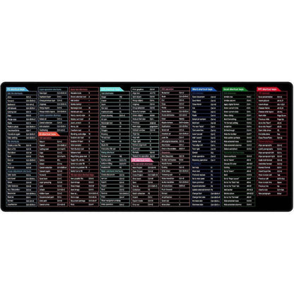 Large Shortcut Mouse Pad, Extended Office Mousepad with Stitched Edges, Non-Slip Base Keyboard Mat