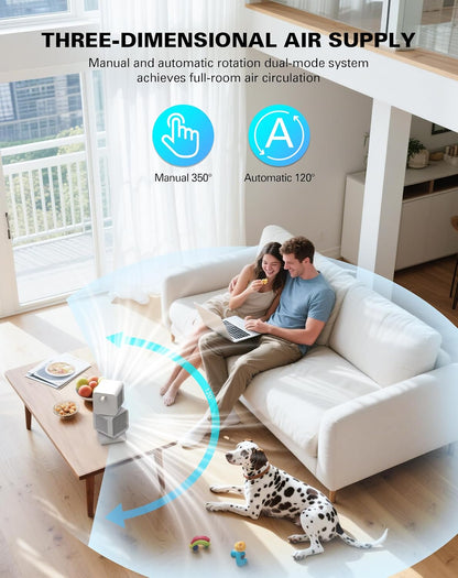 USB Desk Fan, Rechargeable Table Fan for Bedroom, 6000Mah Battery, Dual Heads, 6 Speeds, Digital Display, 360° Rotation, 120° Oscillating, Desk Fans Small Quiet for Office Dorm Kitchen