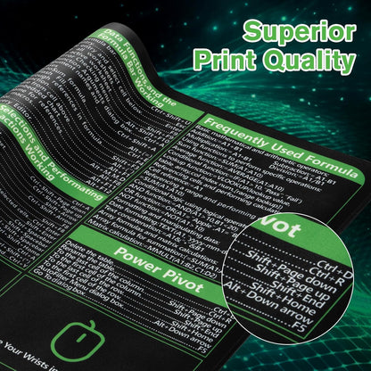 Excel Shortcut Desk Pad and Mouse Mat - XXL Non-Slip Desk Mat with Stitched Edges for Improved Productivity