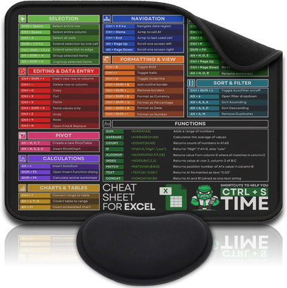 Excel Shortcuts Desk Pad - Portable Non-Slip Mouse Pad with Spreadsheet Formulas - Office Keyboard Mat [12” X 10”]