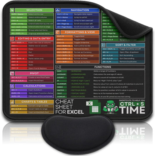 Excel Shortcuts Desk Pad - Portable Non-Slip Mouse Pad with Spreadsheet Formulas - Office Keyboard Mat [12” X 10”]