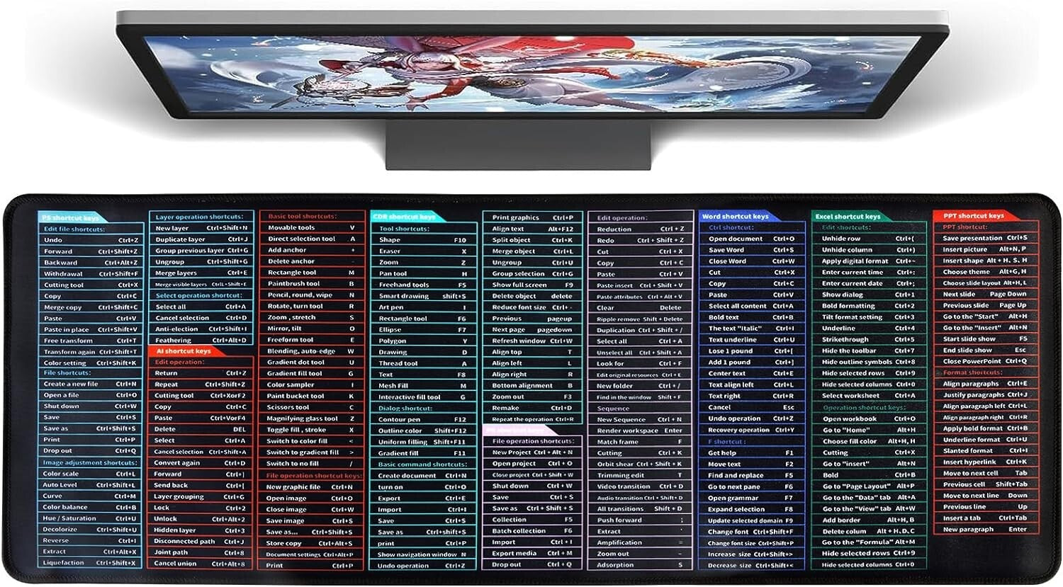 Super Large Excel Shortcut Mouse Pad and Desk Mat