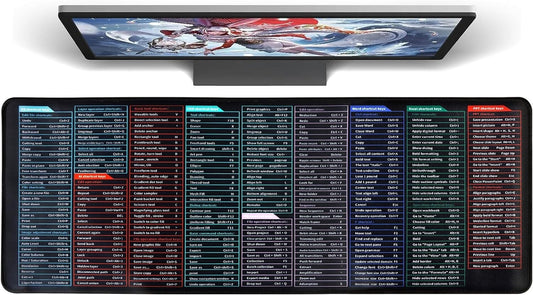 Super Large Excel Shortcut Mouse Pad and Desk Mat