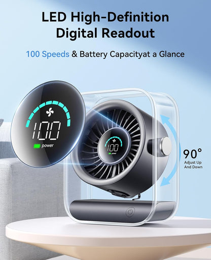 Portable Desk Fan for Bedroom, Rechargeable Small Table Fan with 100 Speeds, 90° Rotation, Turbo Airflow, LED Display, Quiet Personal USB Cooling Fan for Office Home Travel Camping, Black