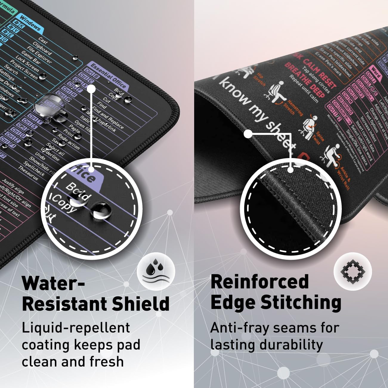 Excel Shortcut Mouse Pad with Windows, Word, and PowerPoint Shortcuts - Compact Non-Slip Stitched Desk Pad for Enhanced Gaming and Workstation Performance
