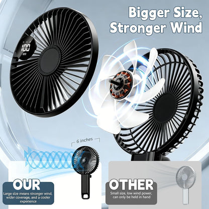 Large Portable Handheld Desk Fan, 6 Inch Blades for Travel | 180° Foldable, 5 Speeds, LED Display, Battery Rechargeable USB, up to 8.5H Working Time,Indoor,Ourdoor,Camping