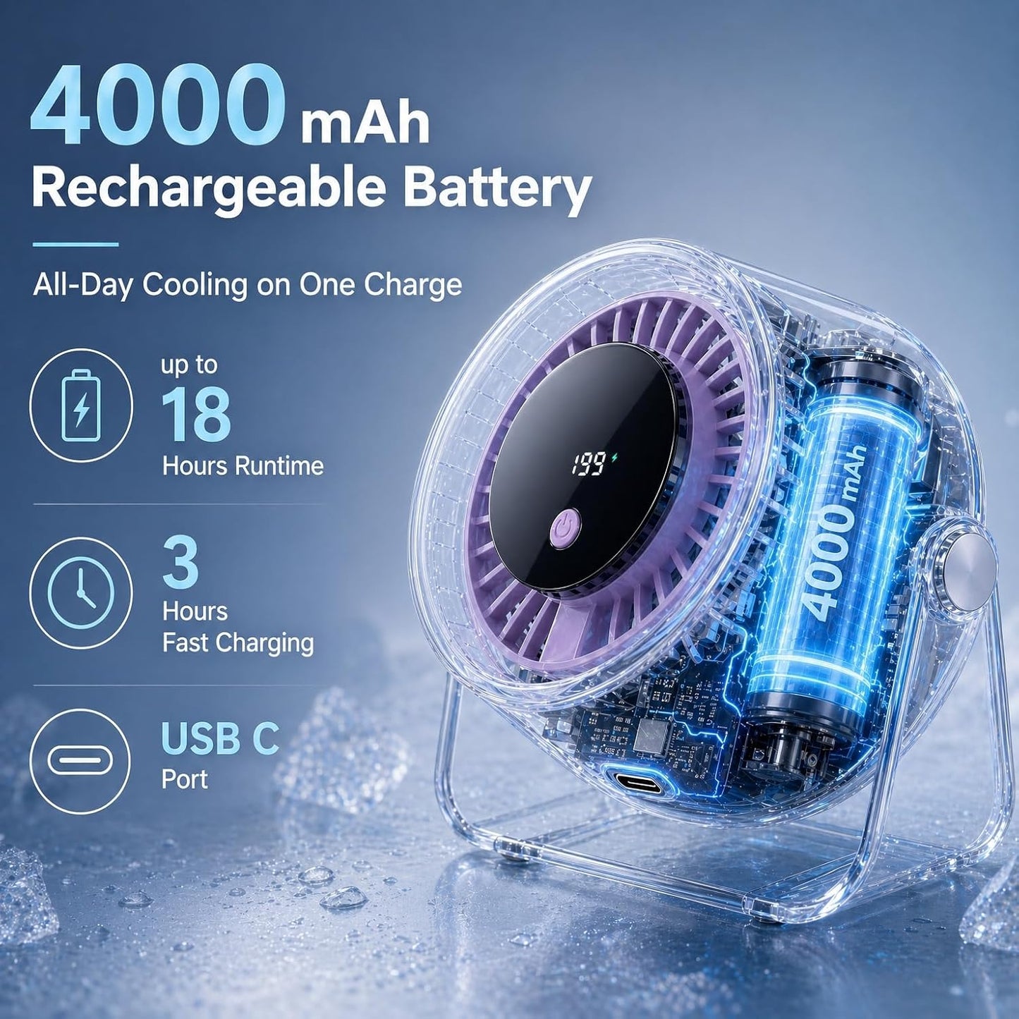 Portable Desk Fan for Bedroom, 199 Speeds Rechargeable USB Table Fan with 4000Mah Battery, 360° Rotation, LED Display, Quiet Wall-Mountable Personal Cooling Fan for Home Office (Purple)
