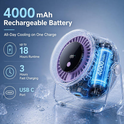 Portable Desk Fan for Bedroom, 199 Speeds Rechargeable USB Table Fan with 4000Mah Battery, 360° Rotation, LED Display, Quiet Wall-Mountable Personal Cooling Fan for Home Office (Purple)