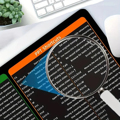 Executive Mouse Pad for Office Applications with Windows Shortcuts - Oversized Desk Mat Featuring Excel, Word, and PowerPoint Shortcuts