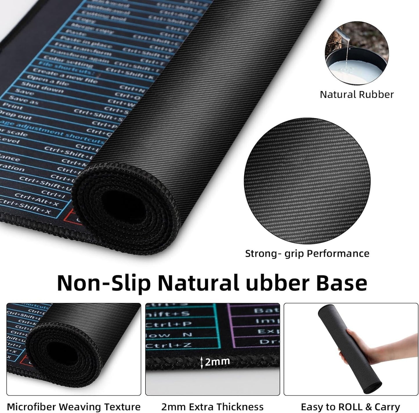 Super Large Excel Shortcut Mouse Pad and Desk Mat
