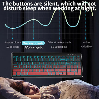 RGB Backlit Wireless Keyboard and Mouse Combo - 2.4G Dual Mode Rechargeable Set for Desktop and Laptop