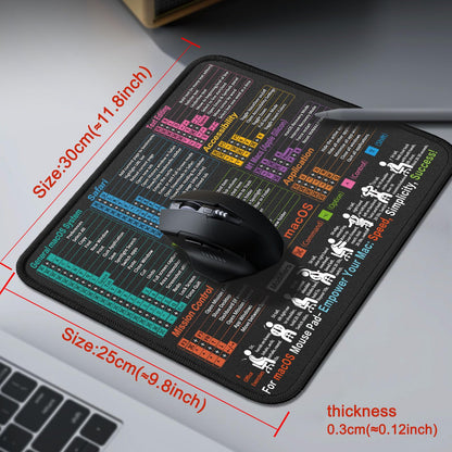 MacOS Shortcuts Mouse Pad – Compact Cheat Sheet Desk Mat – 11.8" x 9.8" Portable Mousepad for Gaming and Office Use – Waterproof, Non-Slip, Stitched Edges