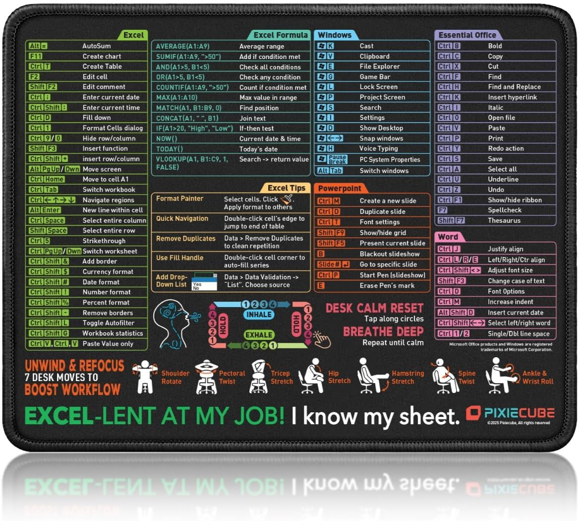 Excel Shortcut Mouse Pad with Windows, Word, and PowerPoint Shortcuts - Compact Non-Slip Stitched Desk Pad for Enhanced Gaming and Workstation Performance