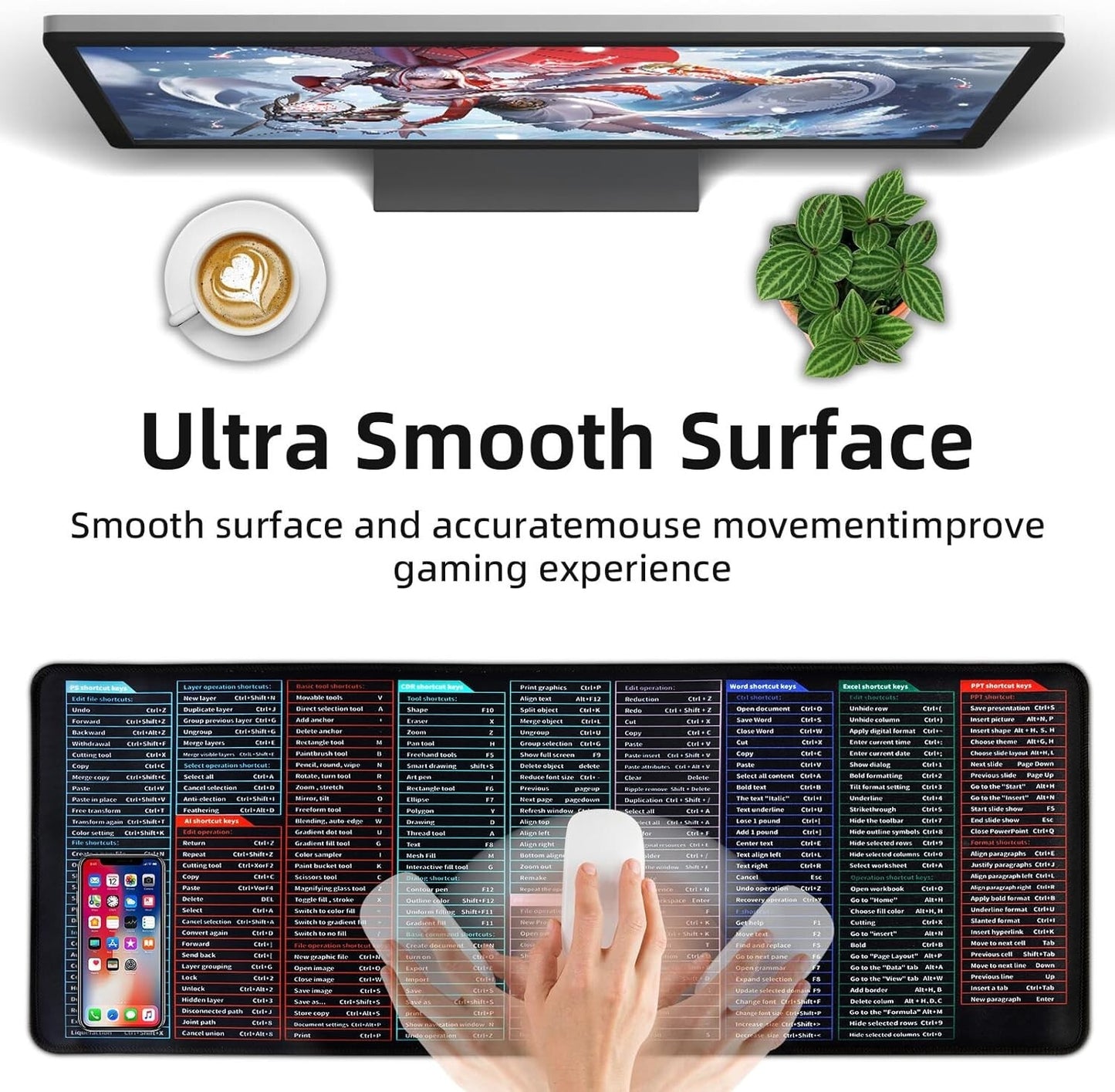 Super Large Excel Shortcut Mouse Pad and Desk Mat
