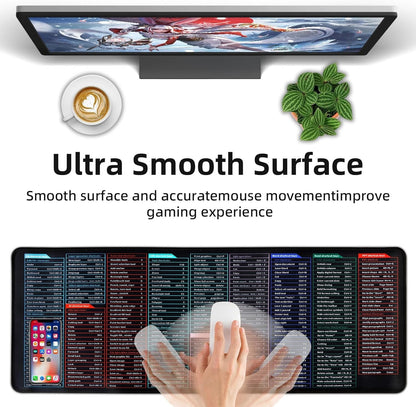 Super Large Excel Shortcut Mouse Pad and Desk Mat