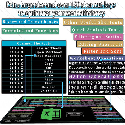 Excel Cheat Sheet Desk Pad with Keyboard Area – 150+ Shortcuts Mouse Pad for Home, Office, and Gaming – Non-Slip and Waterproof – 31.5" x 11.8