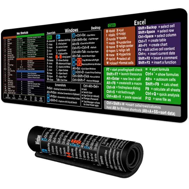 KeyFlow™ Shortcut Desk Mat