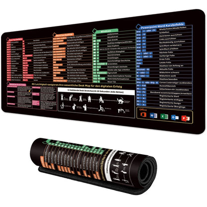KeyFlow™ Shortcut Desk Mat