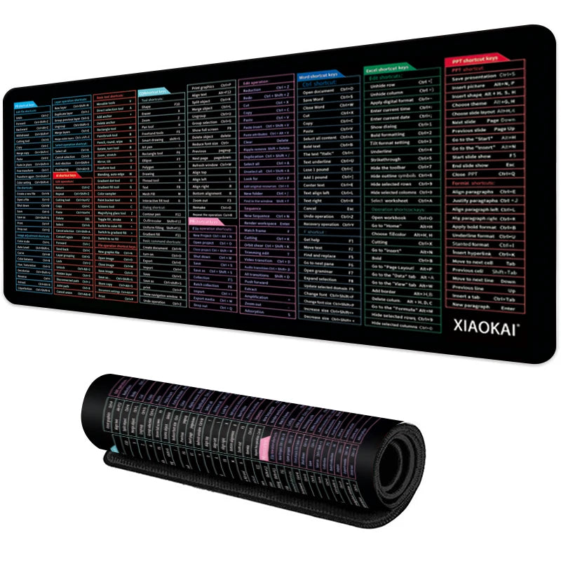 KeyFlow™ Shortcut Desk Mat