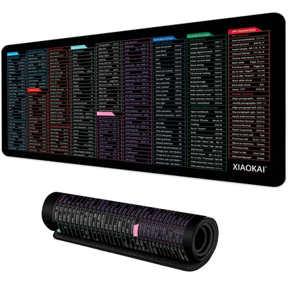 KeyFlow™ Shortcut Desk Mat