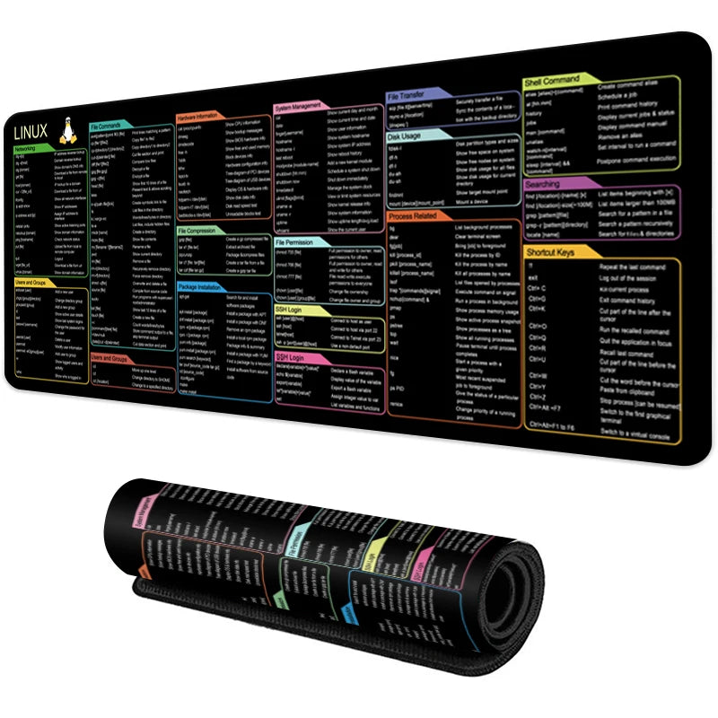 KeyFlow™ Shortcut Desk Mat