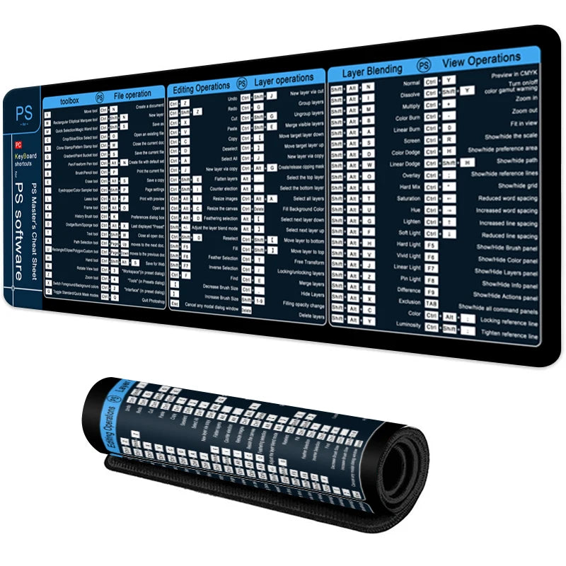 KeyFlow™ Shortcut Desk Mat