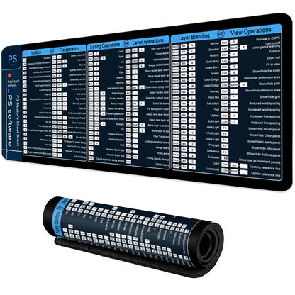 KeyFlow™ Shortcut Desk Mat