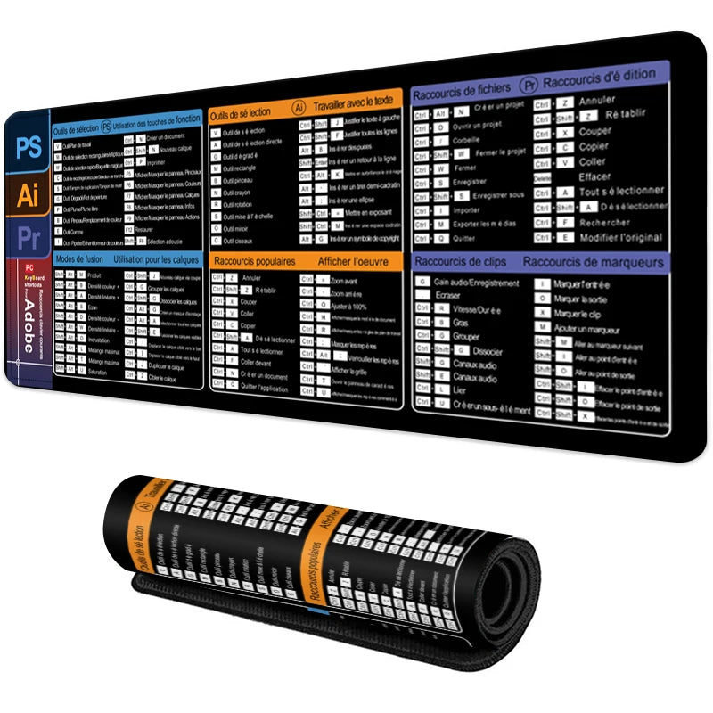 KeyFlow™ Shortcut Desk Mat