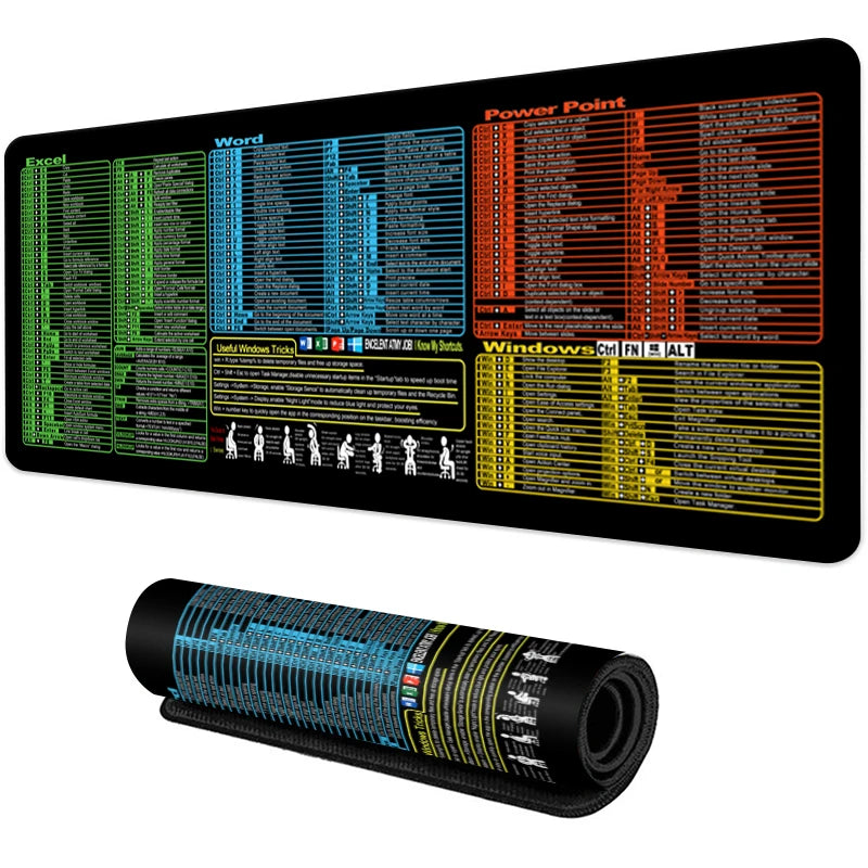 KeyFlow™ Shortcut Desk Mat