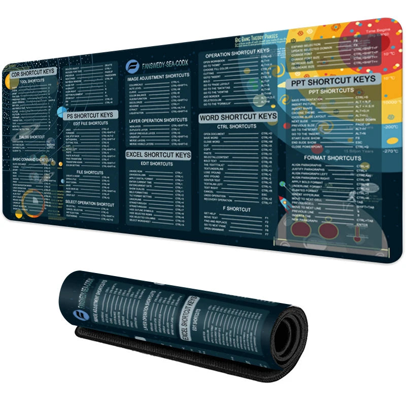 KeyFlow™ Shortcut Desk Mat