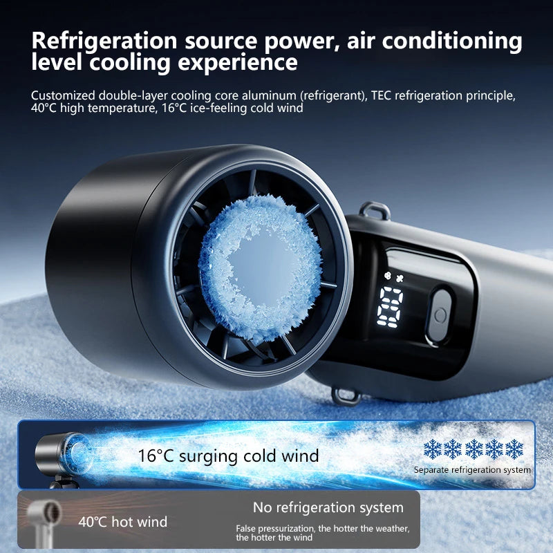 FrostFlow Pro Turbo-Ice Portable Air Cooler