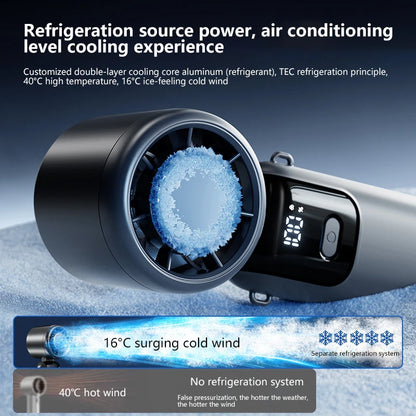 FrostFlow Pro Turbo-Ice Portable Air Cooler