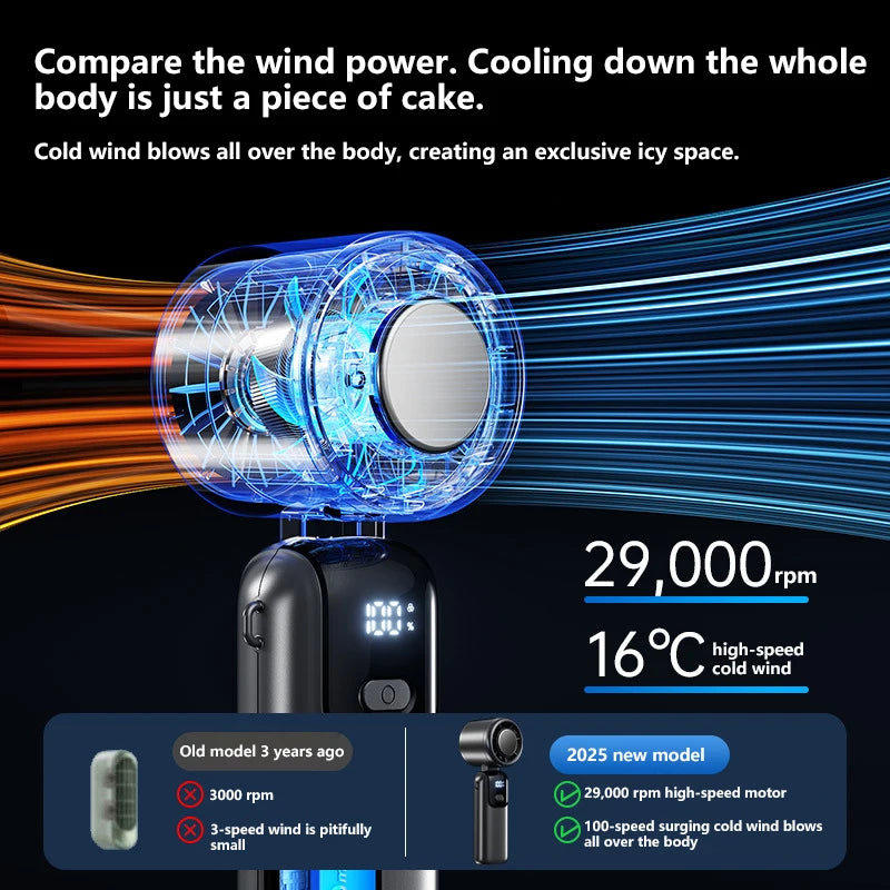 FrostFlow Pro Turbo-Ice Portable Air Cooler
